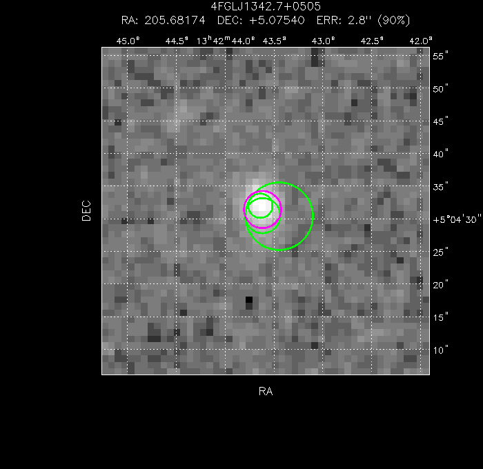 V-band image with the final position and all component positions