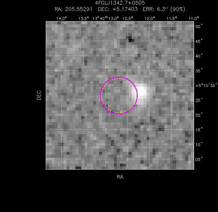 V-band image with the final position and all component positions