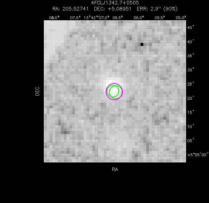 V-band image with the final position and all component positions