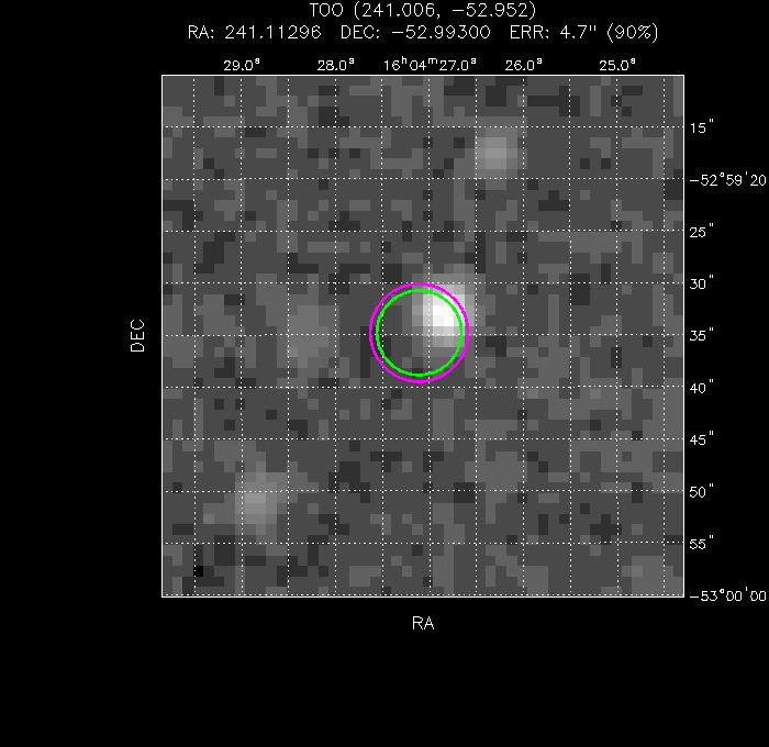 V-band image with the final position and all component positions
