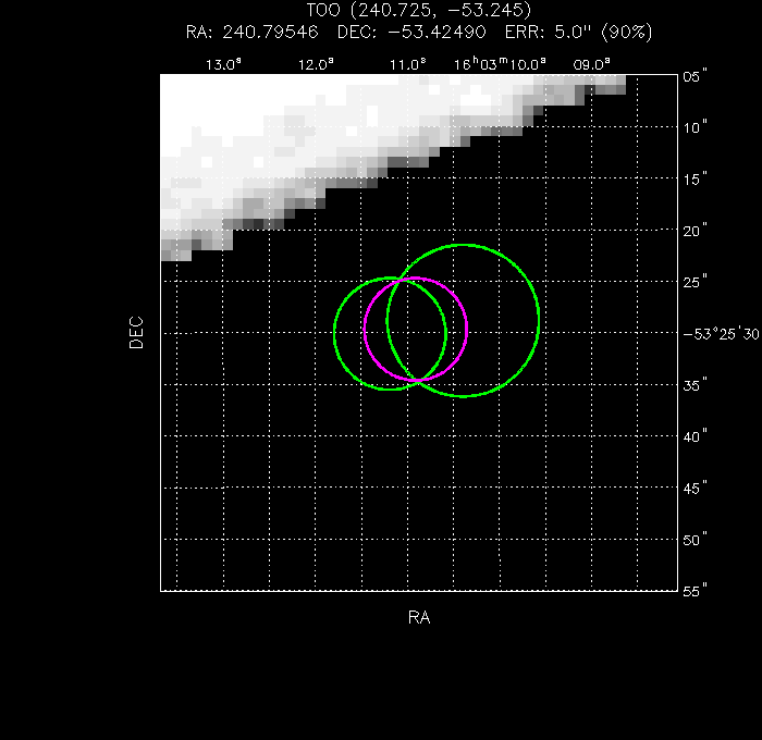 V-band image with the final position and all component positions