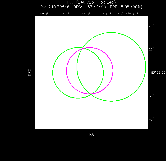 Image of the UVOT image