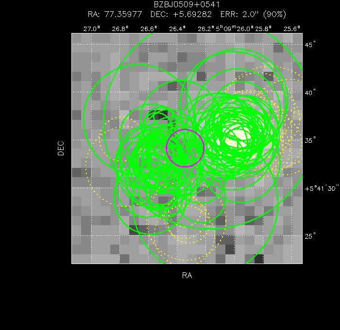 Image of the UVOT image