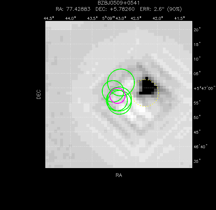 V-band image with the final position and all component positions