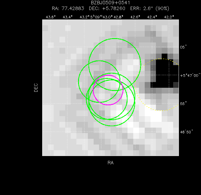 Image of the UVOT image