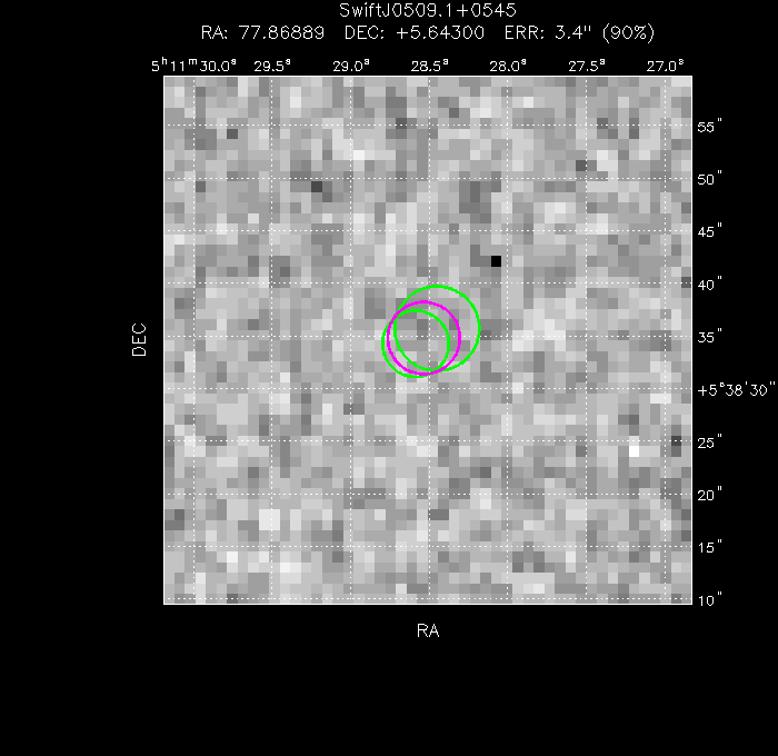 V-band image with the final position and all component positions