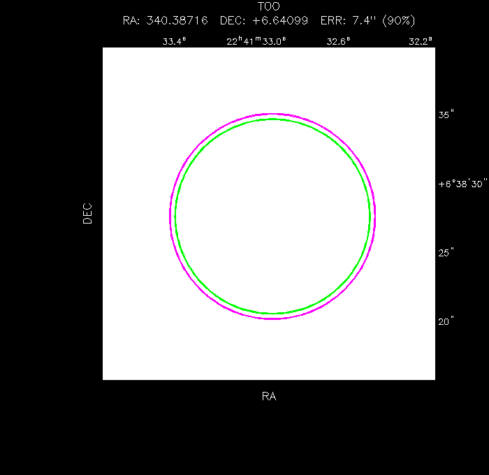 Image of the UVOT image