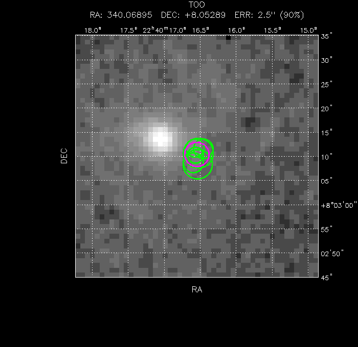 V-band image with the final position and all component positions