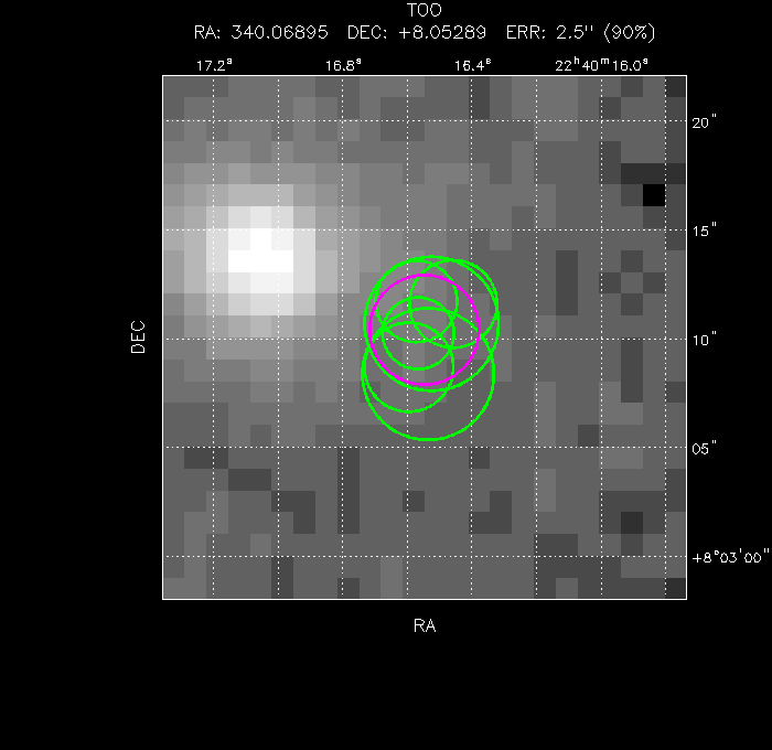Image of the UVOT image