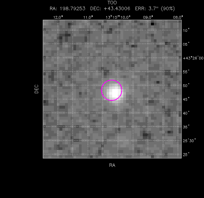 UVOT image with the final position