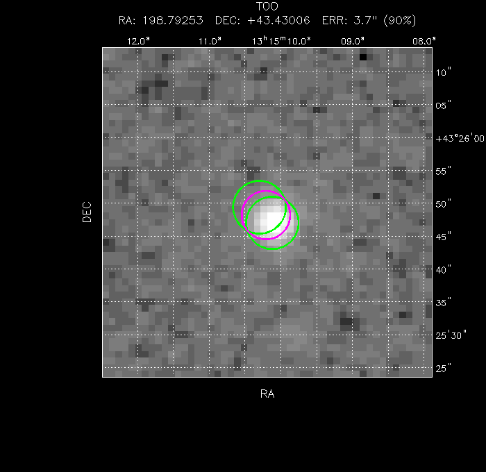 V-band image with the final position and all component positions