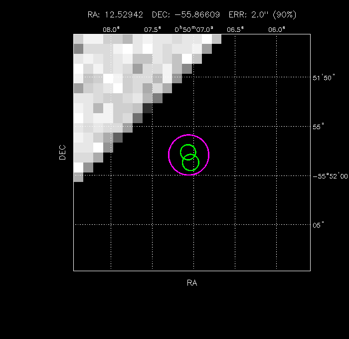 Image of the GRB positions