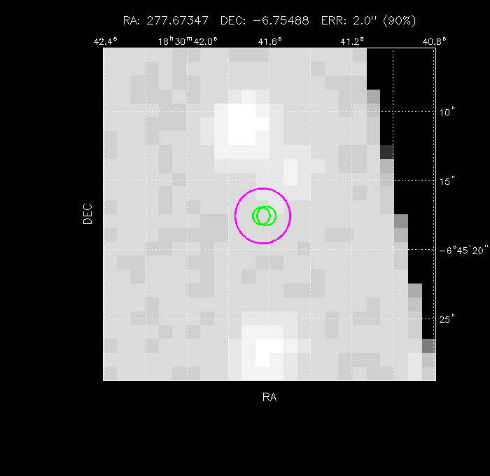 Image of the GRB positions