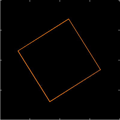 Image of the SPER data