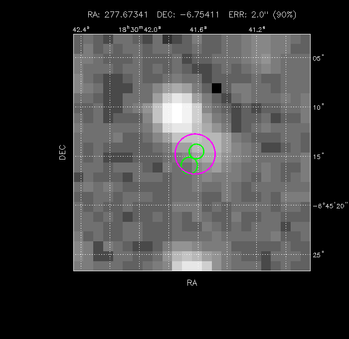 Image of the GRB positions