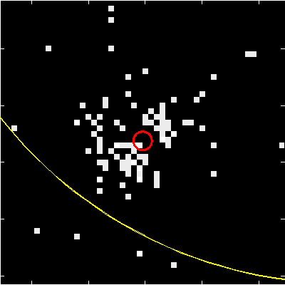 Image of the SPER data