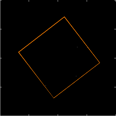 Image of the SPER data