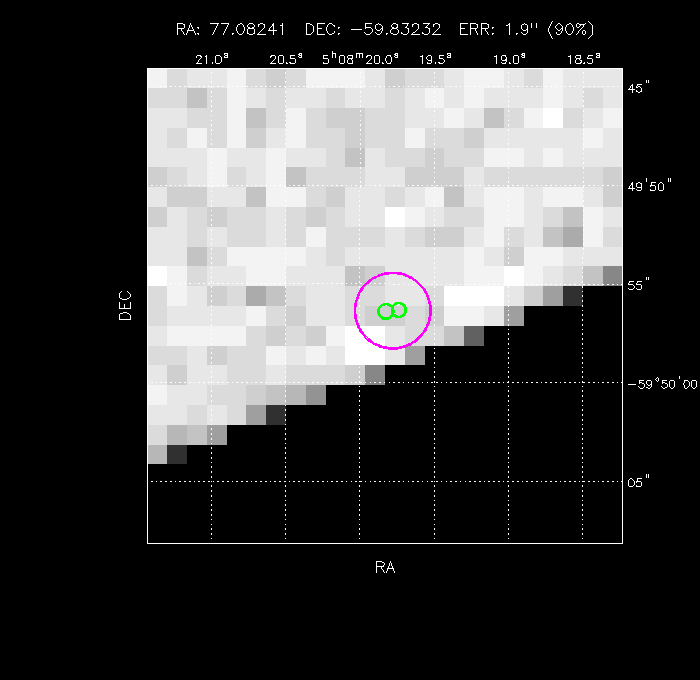 Image of the GRB positions