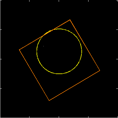 Image of the SPER data