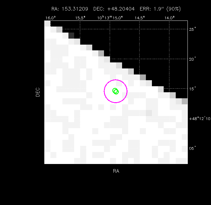 Image of the GRB positions