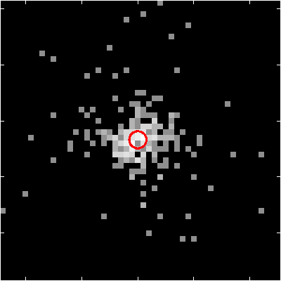 Image of the SPER data