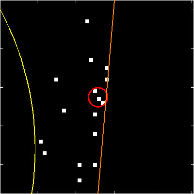 Image of the SPER data