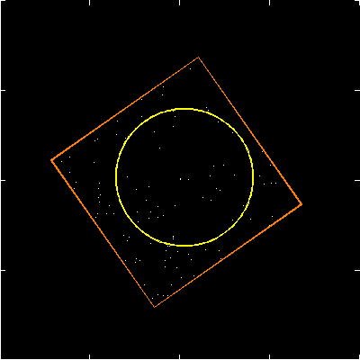 Image of the SPER data