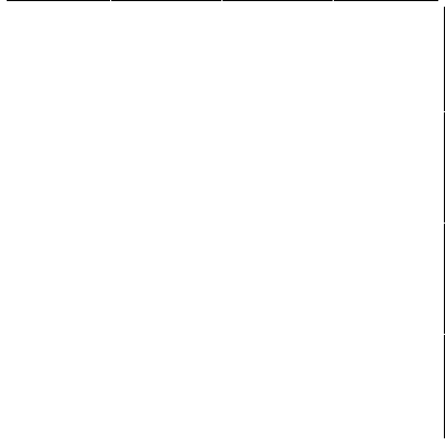 Image of the SPER data