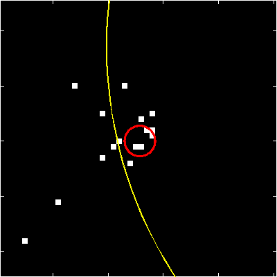 Image of the SPER data