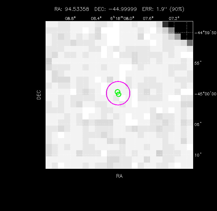 Image of the GRB positions