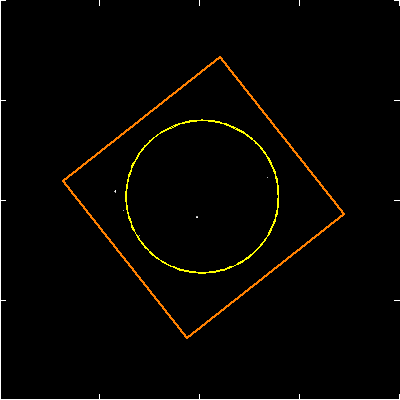 Image of the SPER data