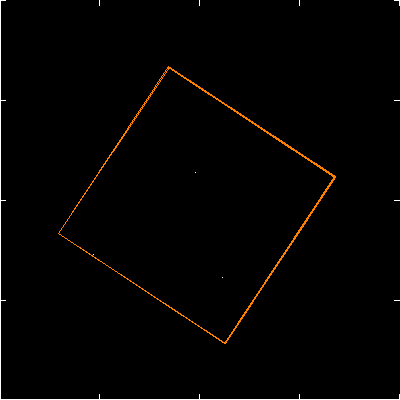 Image of the SPER data