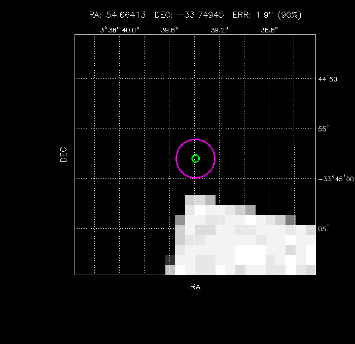 Image of the GRB positions