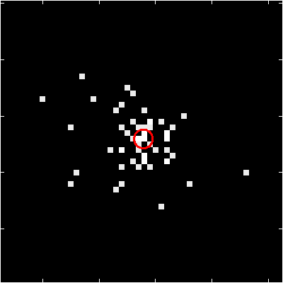 Image of the SPER data