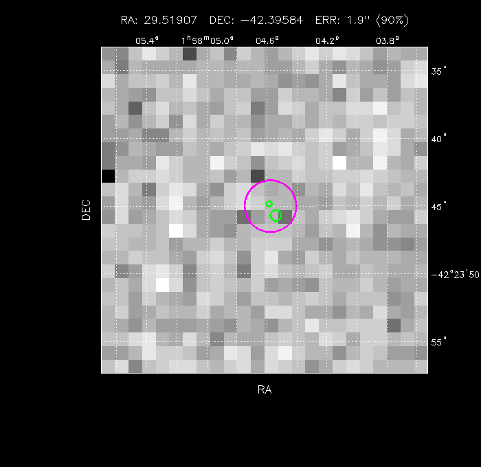 Image of the GRB positions
