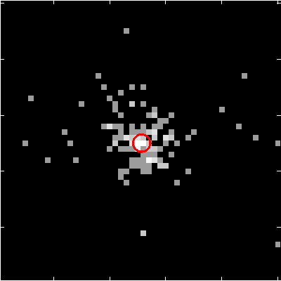 Image of the SPER data