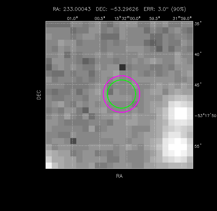 Image of the GRB positions