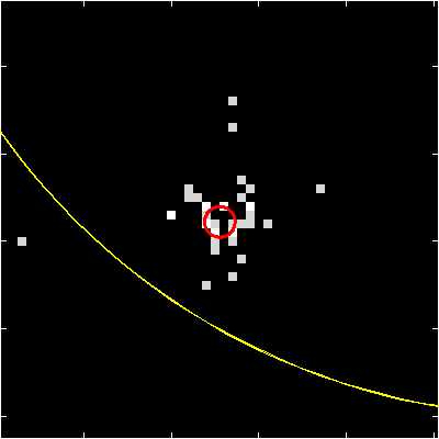 Image of the SPER data
