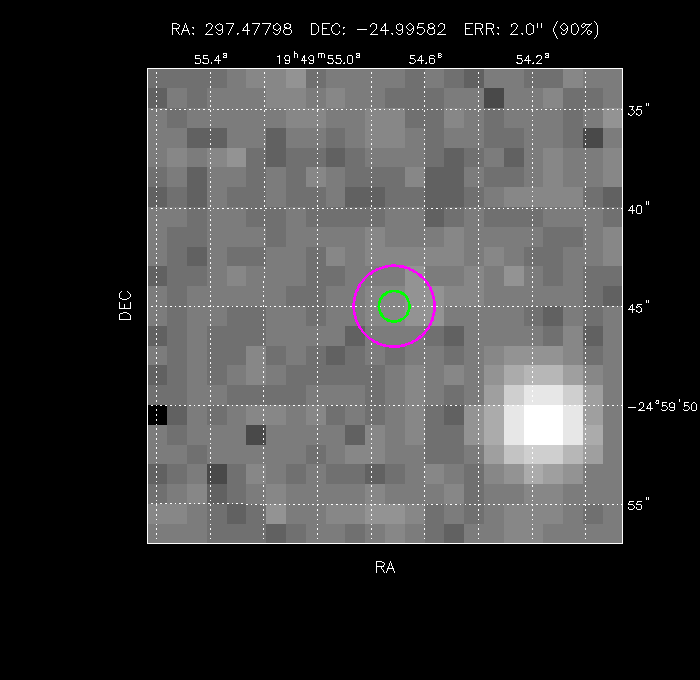 Image of the GRB positions