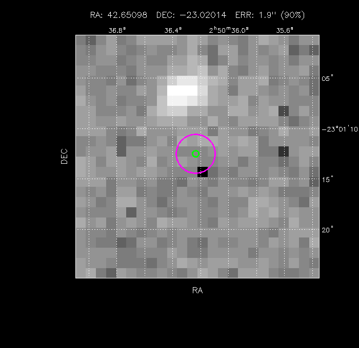 Image of the GRB positions
