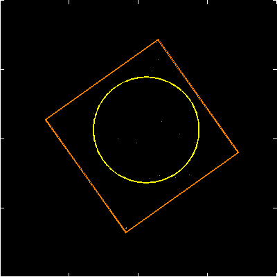 Image of the SPER data