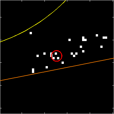 Image of the SPER data