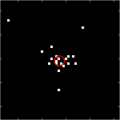 Image of the SPER data