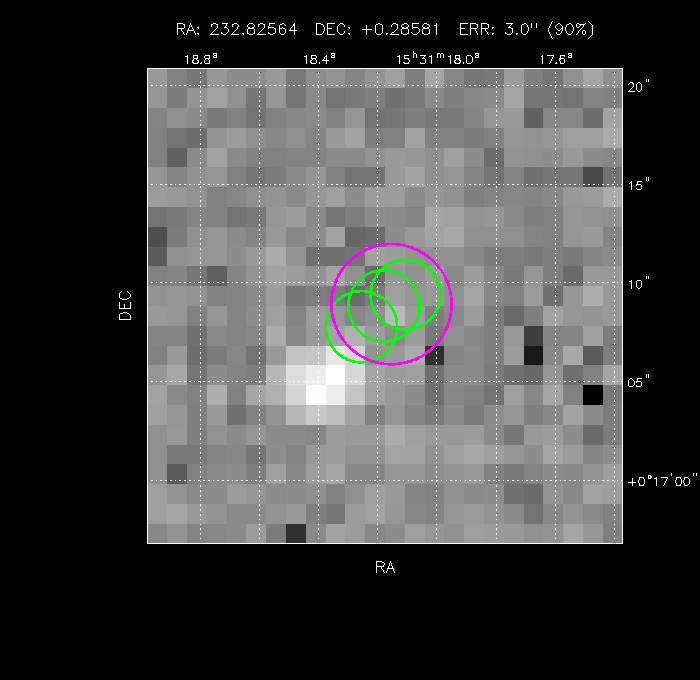 Image of the GRB positions