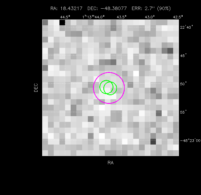 Image of the GRB positions