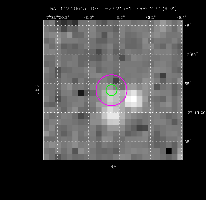 Image of the GRB positions