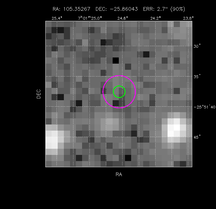 Image of the GRB positions