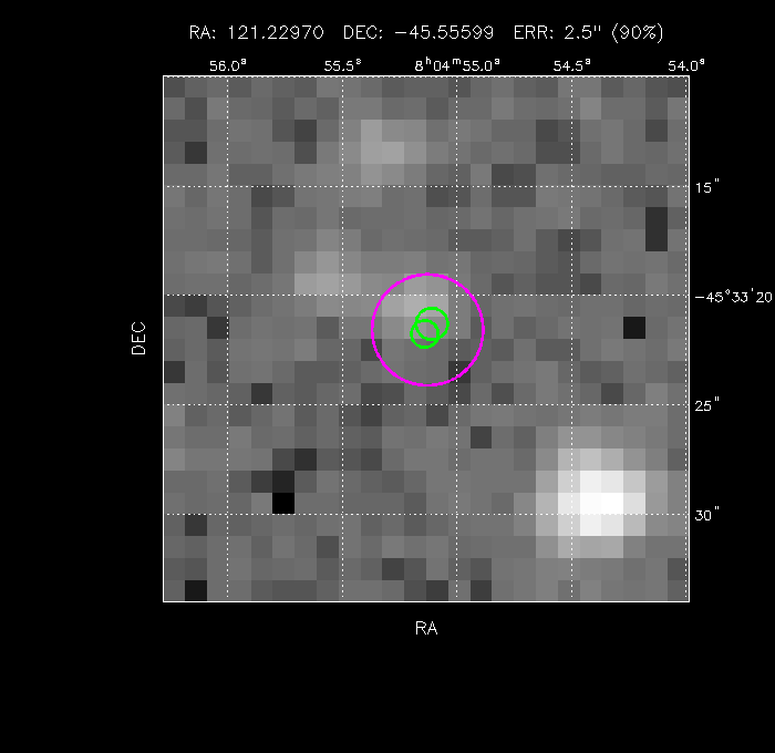 Image of the GRB positions