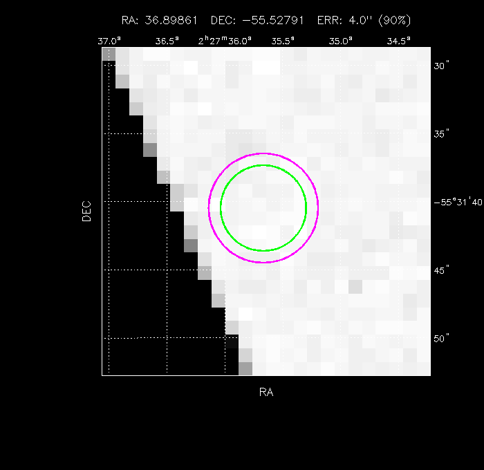 Image of the GRB positions