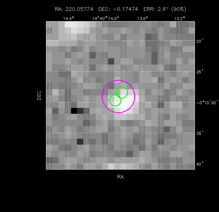 Image of the GRB positions